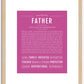 Father | Name Art Print