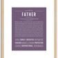 Father | Name Art Print