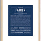 Father | Name Art Print