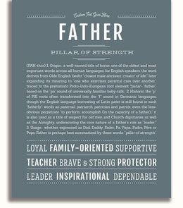 Father Personalized Name Meaning Art Prints – Name Stories