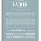 Father Personalized Name Meaning Art Prints – Name Stories