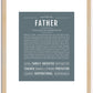 Father | Name Art Print