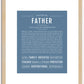 Father | Name Art Print