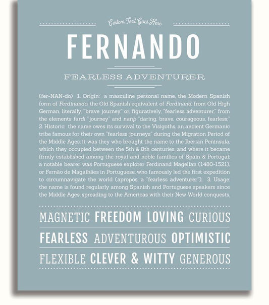 Frame Options | Powder Blue | No Frame