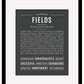 Frame Options | Charcoal Gray | Black Frame, Matted