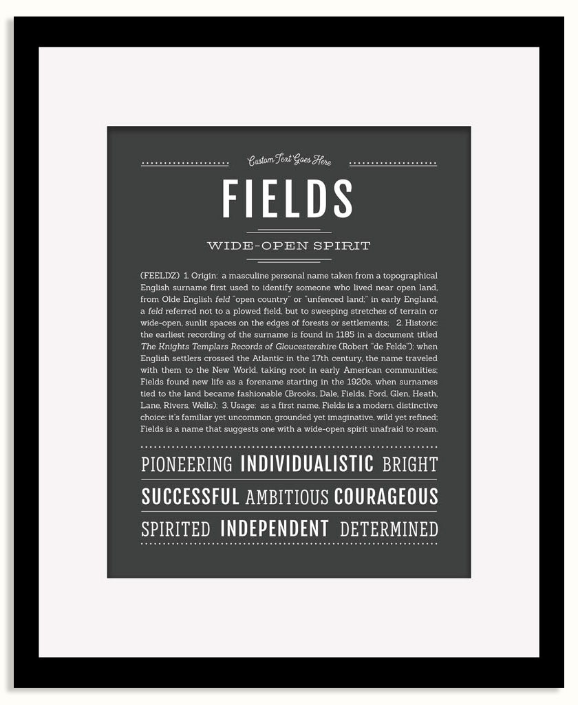 Frame Options | Charcoal Gray | Black Frame, Matted