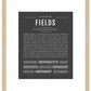 Frame Options | Charcoal Gray | Maple Frame, Matted
