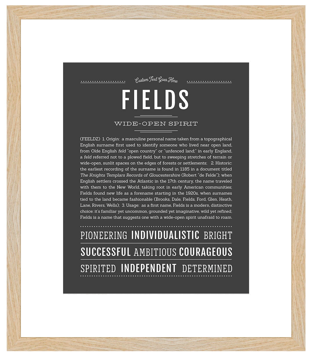 Frame Options | Charcoal Gray | Maple Frame, Matted