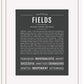 Frame Options | Charcoal Gray | White Frame, Matted