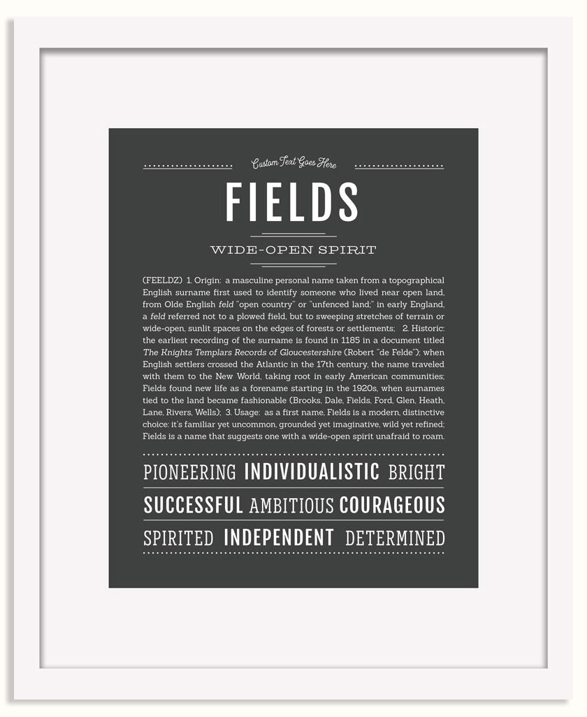 Frame Options | Charcoal Gray | White Frame, Matted