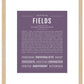 Frame Options | Deep Purple | Maple Frame, Matted