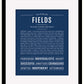 Frame Options | Midnight Blue | Black Frame, Matted