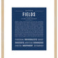 Frame Options | Midnight Blue | Maple Frame, Matted