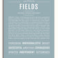 Frame Options | Powder Blue | No Frame