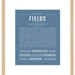 Frame Options | Steele Blue | Maple Frame, Matted
