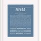Frame Options | Steele Blue | White Frame, Matted
