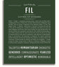 Fil Personalized Name Meaning Art Prints – Name Stories