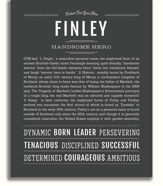 Frame Options | Charcoal Gray | No Frame