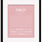 Frame Options | Dusty Rose | Black Frame, Matted