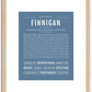 Finnigan | Name Art Print