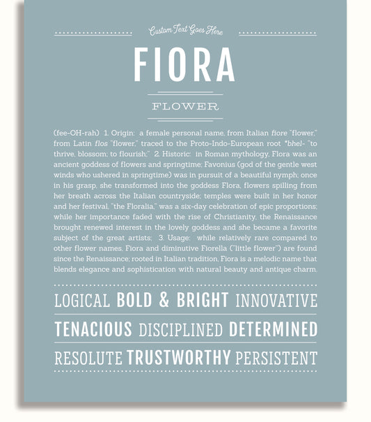 Frame Options | Powder Blue | No Frame