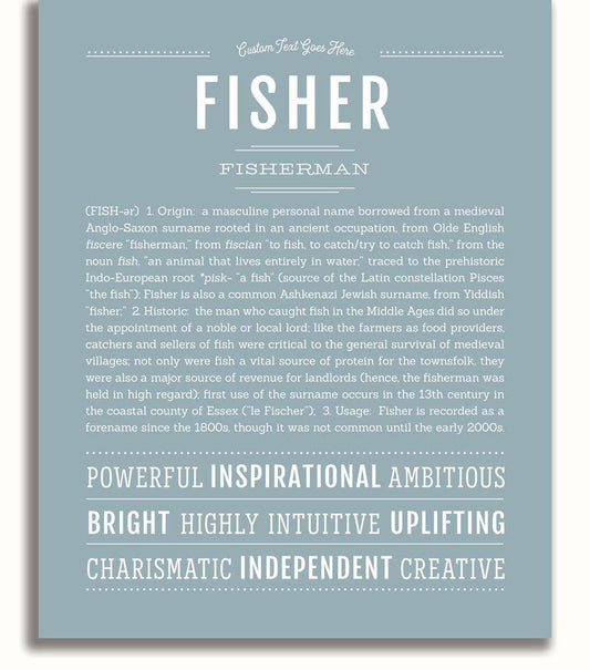 Frame Options | Powder Blue | No Frame