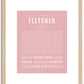 Fletcher | Name Art Print