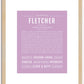 Fletcher | Name Art Print