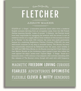 Fletcher Personalized Name Meaning Art Prints – Name Stories