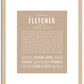 Fletcher | Name Art Print