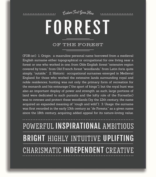 Frame Options | Charcoal Gray | No Frame