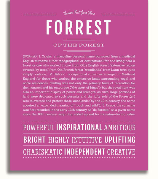 Frame Options | Dark Pink | No Frame