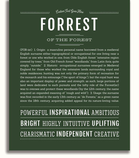 Frame Options | Deep Forest | No Frame