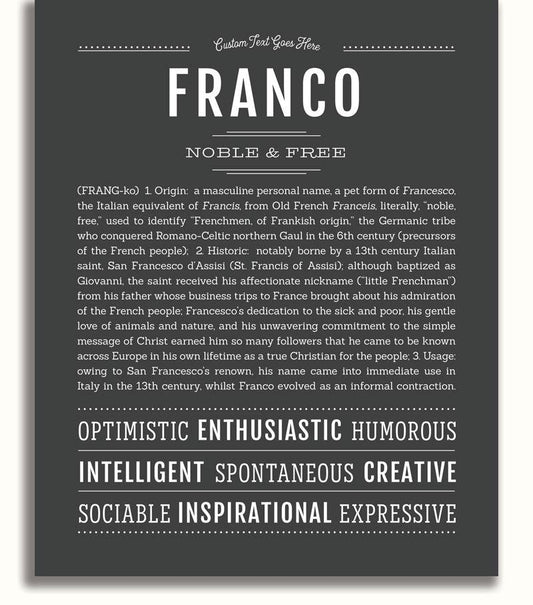 Frame Options | Charcoal Gray | No Frame