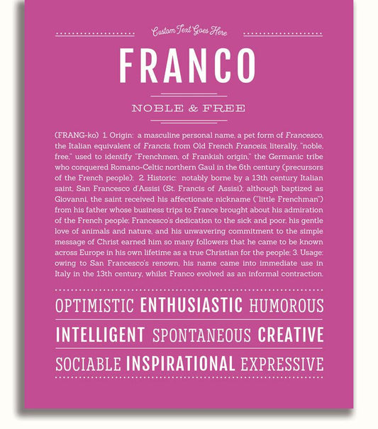 Frame Options | Dark Pink | No Frame