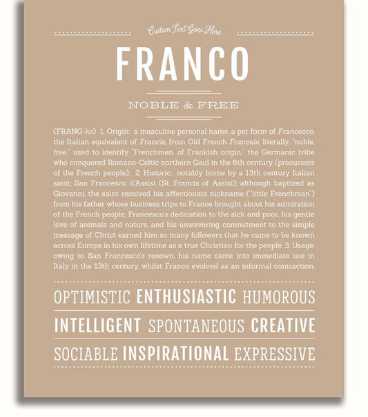 Frame Options | Tan | No Frame