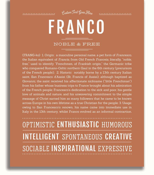 Frame Options | Terra Cotta | No Frame
