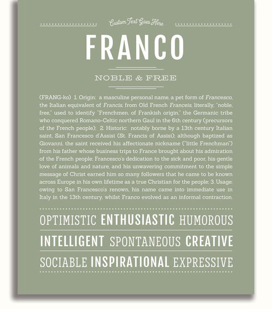 Frame Options | Sage | No Frame