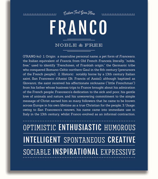 Frame Options | Midnight Blue | No Frame