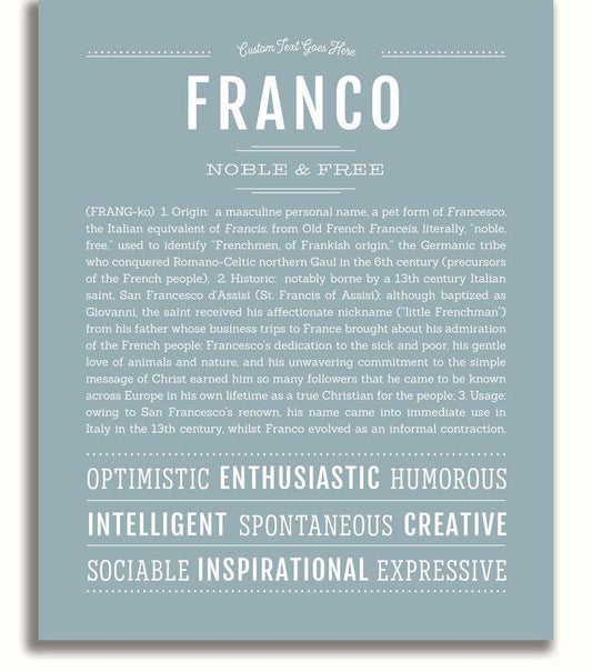 Frame Options | Powder Blue | No Frame