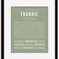 Frame Options | Sage | Black Frame, Matted