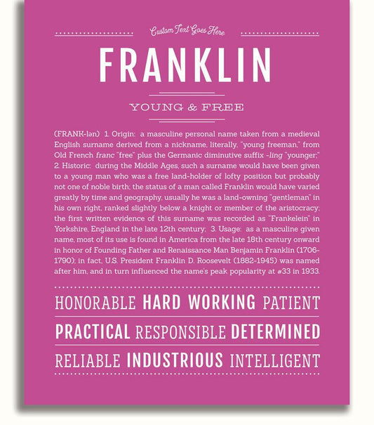 Frame Options | Dark Pink | No Frame