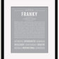 Frame Options | Sage | Black Frame, Matted