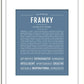 Frame Options | Steele Blue | White Frame, Matted