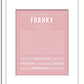 Frame Options | Dusty Rose | White Frame, Matted