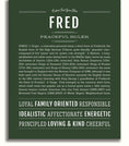 Fred Personalized Name Meaning Art Prints – Name Stories