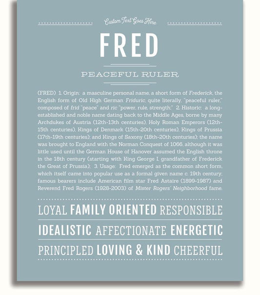 Frame Options | Powder Blue | No Frame