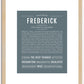 Frederick | Name Art Print