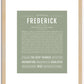 Frederick | Name Art Print