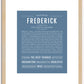 Frederick | Name Art Print